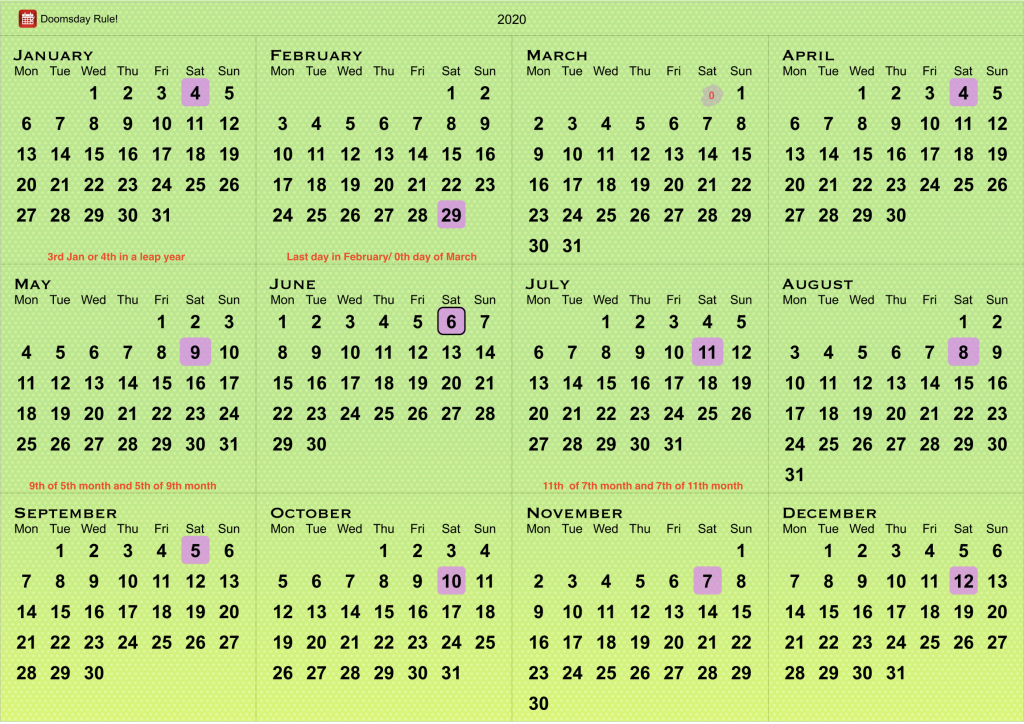 Doomsday Rule Calendar